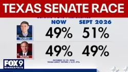 Midterm elections 2026: Texas Senate race expected to be photo finish