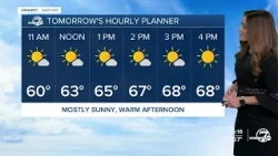 Foggy overnight in NE Colorado; mild, dry through Saturday in Denver metro