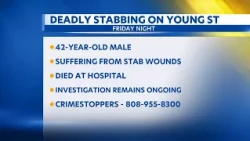 Police arrest murder suspect after man was killed in Makiki stabbing