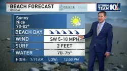 Extreme heat and humidity returns to Southern New England this week