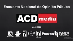 27th ACD Media Group Survey | 53% approve of President Luis Abinader's government