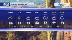 Drier and warmer days ahead of a surge in rain chances before Halloween