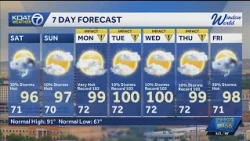 Monsoon storms and heat build in New Mexico for the weekend