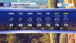 Warm and dry through Thursday, then a soggy Halloween weekend ahead