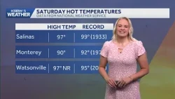Temperatures Climbed But Weather Pattern Shifts - Saturday, October 17th