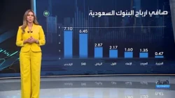 A Mixed Picture for the Saudi Banking Sector After Quarterly Results... What Are the Details?