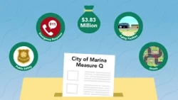 Measure Q: City of Marina 911 Emergency, Public Safety, and Community Services Measure