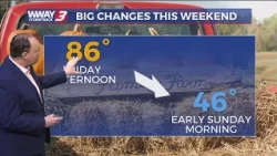 One More Unseasonably Warm Day Friday before Much Cooler Air for the Weekend