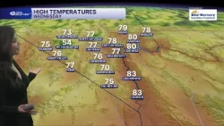 Quiet Weather on Wednesday, Chance of Rain This Weekend