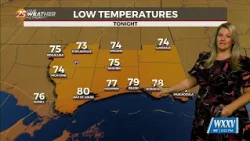 7/23 - Sam Lucey's Thursday night forecast