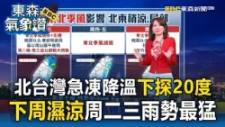 Northern Taiwan experiences a sharp drop in temperature, potentially falling to 20 degrees Celsiu...