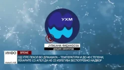 Од утре пекол во државата – температури и до 40 степени