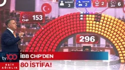 Tv100 Eşit Ağırlık with Erdoğan Aktaş 02 - IMM - 10/26/2026.mp4
