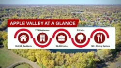 2026 State of the City Presentation