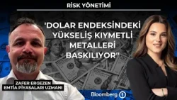 Risk Management - "Rise in the Dollar Index is putting pressure on precious metals" | July 17, 2026
