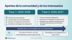 Spanish Resilient Coast Monterey Project Video Presentation