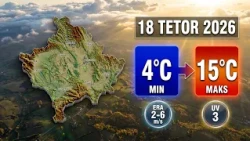 Parashikimi i motit për territorin e Kosovës për datën 18.10.2026