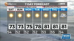 10/16 - Sam Lucey's Friday night forecast