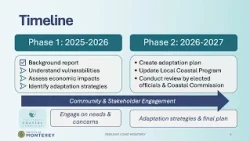 Resilient Coast Monterey Project Video Presentation