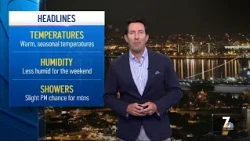 July 17, 2026 | Warm still, but less humidity this weekend | San Diego Weather Today