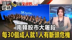 南韓股市大屠殺！每30個成年人就有1人面臨斷頭危機【理財密碼】