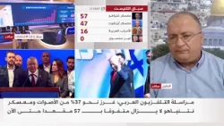 Severe 6