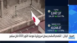 Japan's finance minister confirms government's readiness to take decisive action in the currency ...