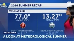 Looking back at this year's meteorological summer
