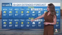 San Diego weather forecast | Aug. 31, 2026 | NBC 7 San Diego