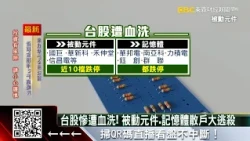 Taiwan Stock Market Bloodbath: Plunges 2,953 Points as Institutional Investors Hit Record Sell-of...