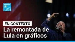 Elecciones en Brasil: los gráficos que explican la remontada de Lula • FRANCE 24 Español