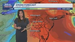 Afternoon Weather