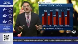 First To Know Weather - The Heat Returns