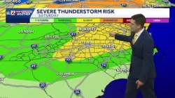 Impact Day: Hot and humid weekend in North Carolina, afternoon severe storm risks