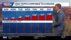 More dry weather and milder days ahead