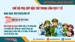 Chế độ phụ cấp đặc thù trong lĩnh vực y tế