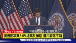 【CNN精選】美國經濟成績單漂亮!老百姓卻笑不出來 物價壓力衝擊期中選情｜TVBS新聞 @TVBSNEWS01