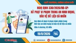 Decree 330/2026/ND-CP: Penalties for Cybersecurity and Personal Data Protection Violations