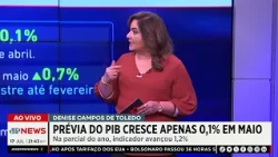 Prévia do pib cresce pouco; Denise Campos de Toledo analisa