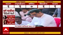 Raj Thackeray at Raigad