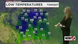 Sunday evening forecast: Increasing rain chances this week