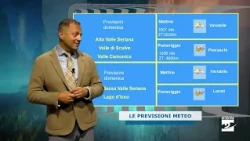 Weather forecast: sweltering heat returns from Thursday
