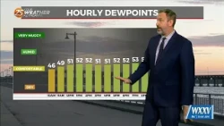 10/19 Ryan's "Cool & Dry" Monday Morning Forecast