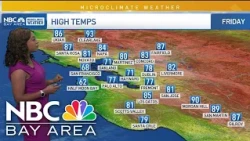Bay Area forecast: Hotter weekend with isolated storm chance