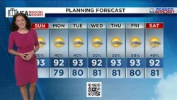 Local 10 News Weather: (08/23/2026) Morning Edition