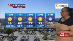 Midday Weather — October 19, 2026
