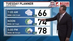 LATEST FORECAST | Mix of clouds and sun, low humidity before Tuesday increase