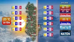 Parashikimi i motit për territorin e Shqipërisë për datën 19.10.2026