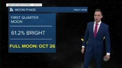 Maryland's Most Accurate: Great weather this week to check out fall colors