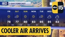Cooler, drier air settles into Arizona after storm